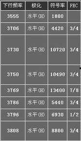 湖南卫视频率和符号是多少,引领视听盛宴的传播之道